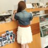 2013夏装新款韩版女装牛仔衬衫搭配蓬蓬裙淑女优雅连衣裙(牛仔蓝 M)